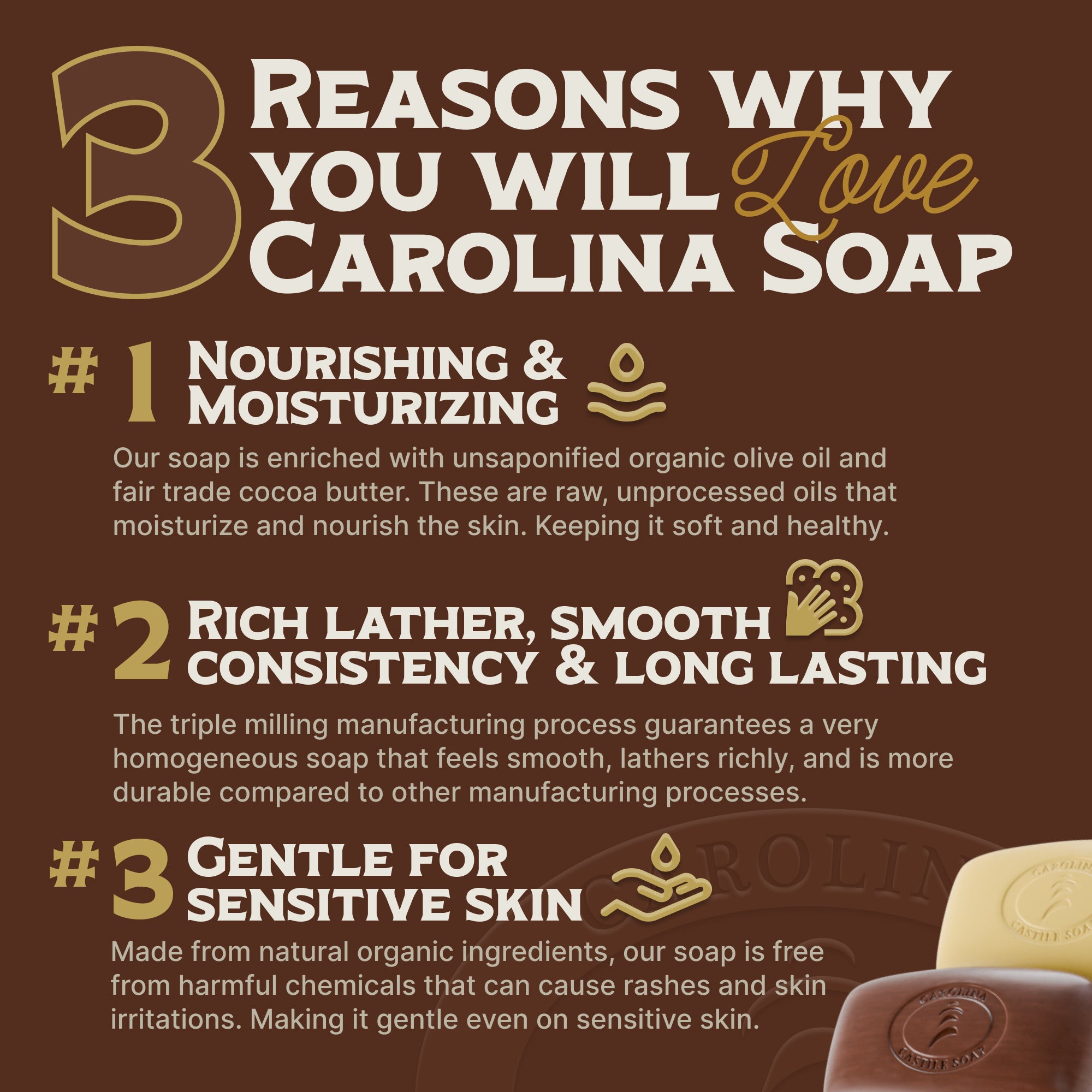 info graphic with brown background and list of reasons to love Carolina Castile Soap. Mostly text with two soap bars in bottom right corner that are brown and cream colored.